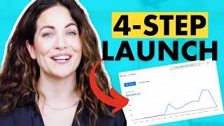 How To Have A Successful Product Launch My 4-Step Process