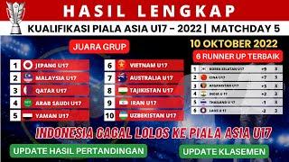 Hasil LENGKAP Kualifikasi Piala Asia U 17 2022 - Indonesia TIDAK LOLOS - 16 negara lolos AFC U17