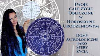 Domy w Astrologii  Horoskop urodzeniowy  Wszystkie znaki zodiaku #gwiazdologia #znakizodiaku