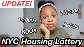 NYC Housing Connect Lottery UPDATE did I get the apartment? The Process and Sharing My LOG NUMBERS