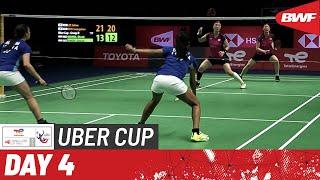 BWF Uber Cup Finals 2022  Korea vs. India  Group D