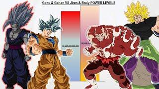 Goku & Gohan VS Jiren & Broly POWER LEVELS All Forms - DBS  SDBH