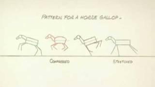 How To Animate a Horse Run By Richard Williams