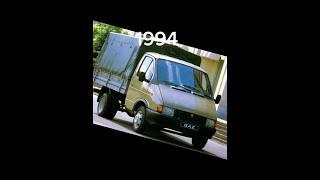 Evolution Of GAZelle 1994-2023 #evolution #gaz #gazElle #volga #cars #trucks #bus #shorts