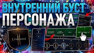 Lineage2M Внутренний буст персонажа. Spirit Expertise.