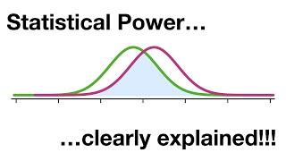 Statistical Power Clearly Explained