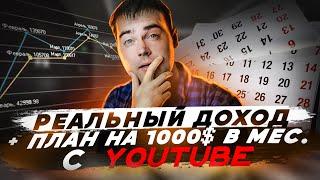 Как заработать на Ютубе в 2023 году? Сколько YouTube платит за 1 МИЛЛИОН просмотров.