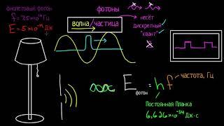 Энергия фотона видео 1  Квантовая физика  Физика