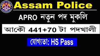 APRO Recruitment 2022  APRO New Notification 2022