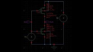 Inverter DC Simulation in Tanner