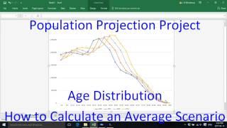 How to calculate a population projection scenario directly from canada census of population