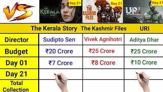 The Kerala Story vs The Kashmir Files vs Uri Movie Day 21 Box office collection 