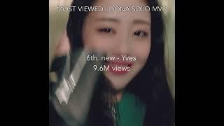 Loona solo MVs with the most views #kpop #shorts