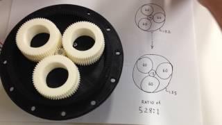 Split Ring Compound Planet Epicyclic Gear