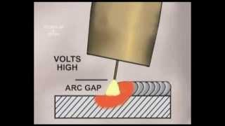 Полуавтомат. Обучающее видео по основам сварки полуавтоматом.