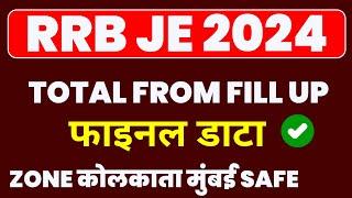 rrb je total form fill up 2024  rrb je total form fill up 2024 zone wise  rrb je 2024 