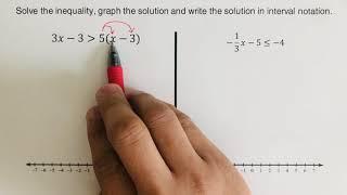 Solving Linear Inequalities in One Variable