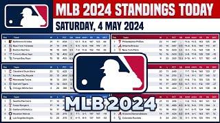  MLB STANDINGS TODAY as of 4 MAY 2024  MLB 2024 SCORES & STANDINGS  ️ MLB HIGHLIGHTS