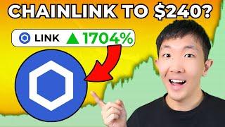 My Chainlink Price Prediction for 2025 Deep Dive Review