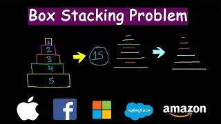 Box Stacking Problem  Dynamic Programming  LIS