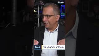 Bitcoins Volatility Regime #shorts