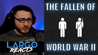 The Fallen of World War 2 - Largo Reacts