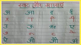स्वर और उनकी मात्राएँ Swar Ki Matra Swar Aur Unki Matraye Swar Ki Matra In Hindi Swar Matra