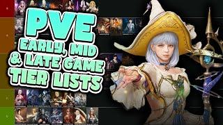 Black Desert PvE Tier Lists Early Mid & Late Game *May 2024*