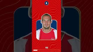 GUESS THE PLAYER  ARSENAL EDITION PART 1 #shorts # #footballquizchannel #football