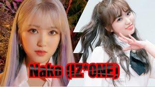 Nako IZ*ONE #short #2021 #nako #izone #ytshorts