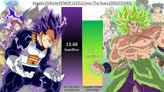 Vegeta VS Broly POWER LEVELS Over The Years DBZDBGTDBS