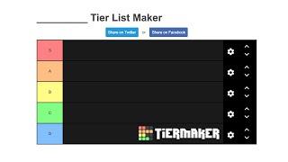 Create a Custom Tier List Maker for Anything in Under 1 minute  TierMaker