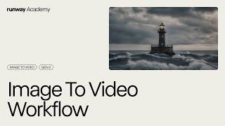 Image to Video Workflow  Runway Academy