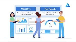 What are Objectives and Key Results OKRs?
