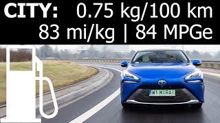 Toyota Mirai II Hydrogen Fuel Cell city consumption economy. kg100 km mikg MPGe  1001cars