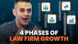 4 Phases of Accelerated Law Firm Growth Step by Step
