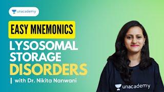 Lysosomal Storage Disorders Mnemonics  Dr. Nikita Nanwani