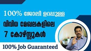 ജോലി ഉറപ്പു നൽകുന്ന കോഴ്‌സുകൾ-JOB GUARANTEED COURSESFREE COURSESCAREER PATHWAYDr.BRIJESH JOHN