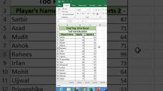 Way of find top 10 list in #microsoft  #excel #msexcel #shorts #computer #education