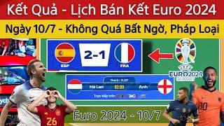 Kết Quả Lịch Thi Đấu Bán Kết Euro 2024 Ngày 107  Anh - Hà Lan  Tây Ban Nha 2 - 1 Pháp