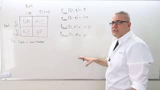 IME2 Chapter 5 - Video 8 Finding Pure and Mixed Nash Equilibria An Example.