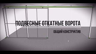 Подвесные откатные ворота общий конструктив