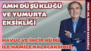 AMH DÜŞÜKLÜĞÜ VE YUMURTA EKSİKLİĞİ İÇİN HARİKA BİR KÜR TARİFİ #amh #yumurta #hamilelik #gebelik #