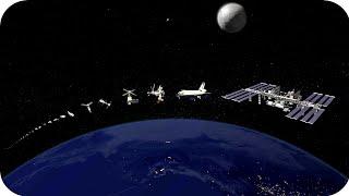 Satellites and Spacecraft size Comparison 