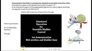 Interventional uirodynamics