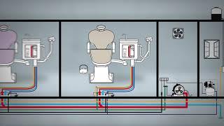 Centralized Suction System