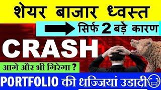 STOCK MARKET CRASH  2 बड़े कारण  NIFTY CRASH NIFTY PREDICTION MARKET CRASH  PORTFOLIO  SMKC