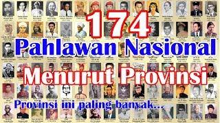 173 Nama Pahlawan Nasional Indonesia asal 33 Provinsi beserta Fotonya tahun 2017