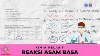 Reaksi Asam Basa  KIMIA KELAS 11