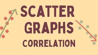 Scatter Graphs Correlation